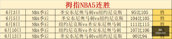 激战上期赛,事大胜火焰,对风暴情报,九游会,娱乐平台,游戏攻略,在线游戏,手游下载,九游会注册,九游会登录,九游会官网