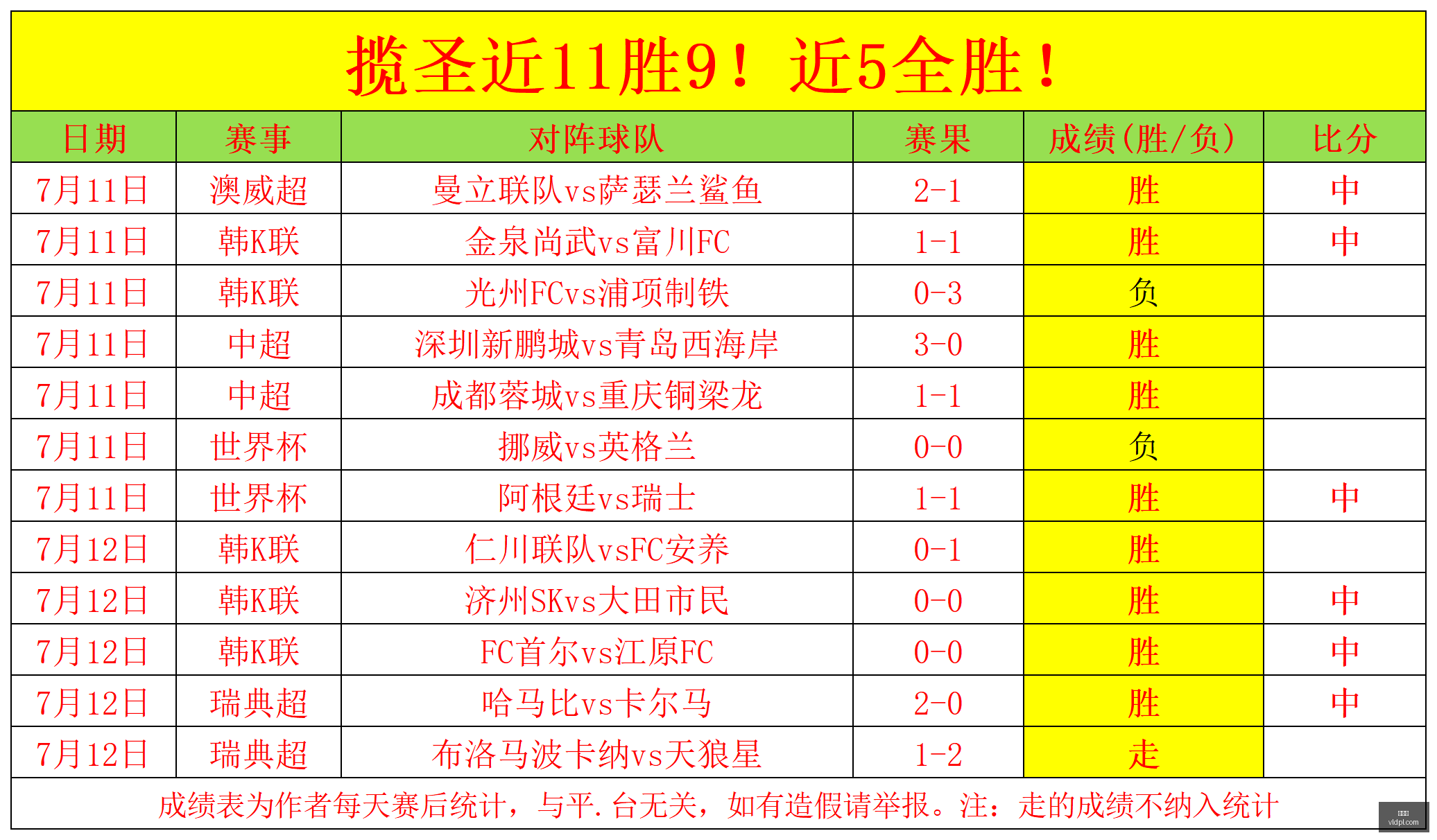 詹姆斯与皮,蓬历史地位,之争,九游会,娱乐平台,游戏攻略,在线游戏,手游下载,九游会注册,九游会登录,九游会官网